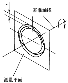 B2D3D283