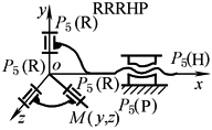 b4d1d710