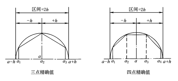 4D2D14