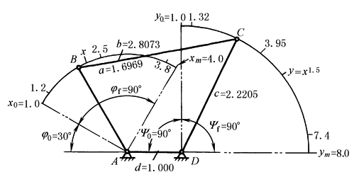 4D2D15