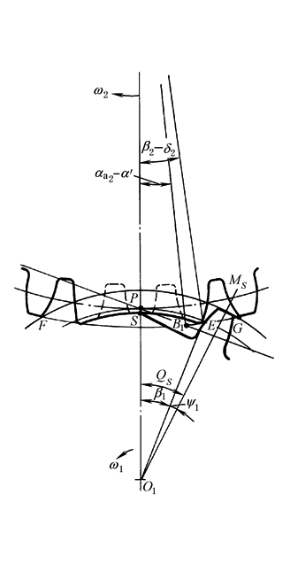 4D2D87