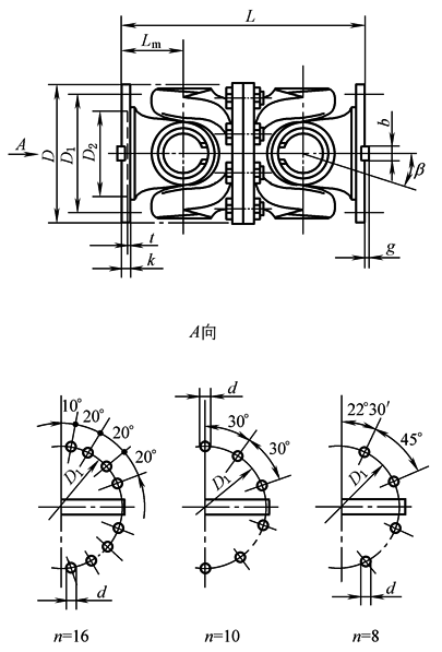 b6d2d19a