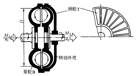 6d2d9