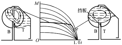 B6D2D72A