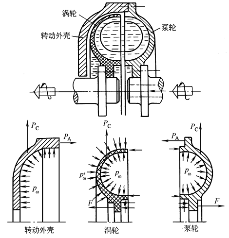 6d2d12
