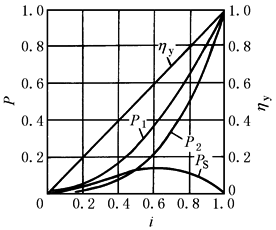 B6D2D114A