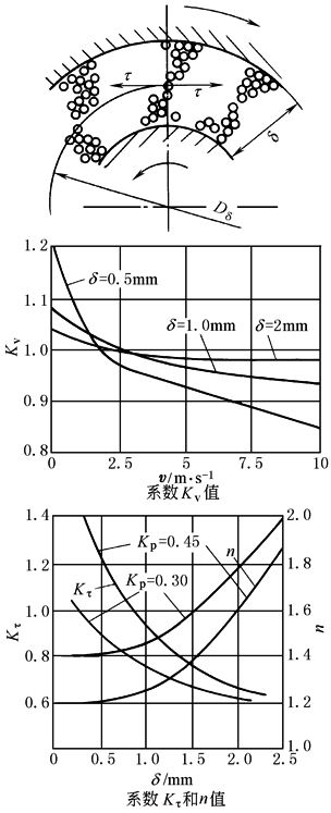 B6D3D52