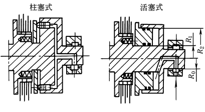 b6d3d58