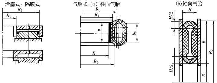 b6d3d61
