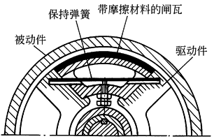 B6D3D72A