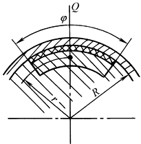 B6D3D73B