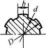 B6D1D28F