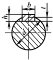 B6D1D29A