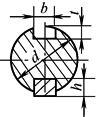 B6D1D29D
