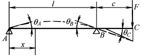 B6D1D45A