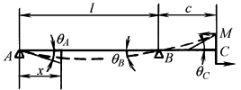 B6D1D45B