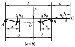 B6D1D45C