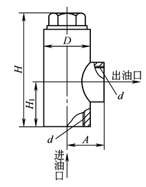 b10d1d58a