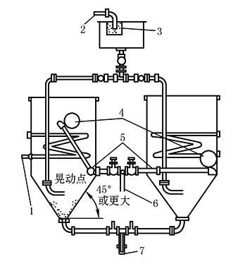 b10d1d60a