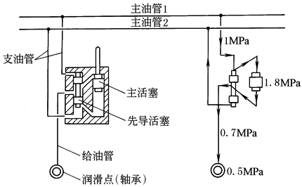 b10d1d71