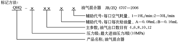 b10d1d123b