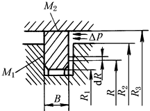 B10D3D15