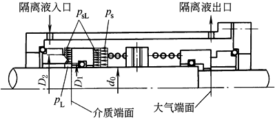 b10d3d27