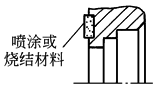 b10d3d30c