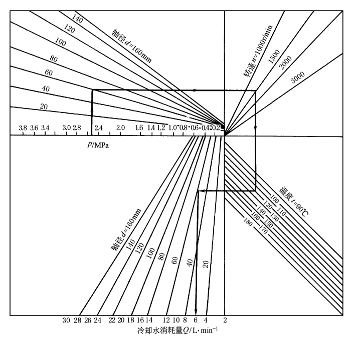 10D3D10