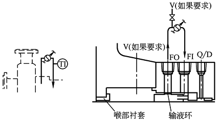 b10d3d40i