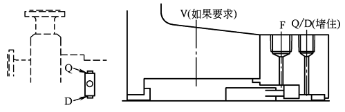 b10d3d40s