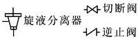10-287