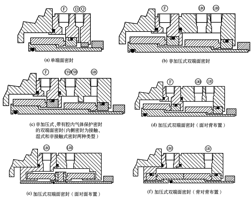 10D3D11