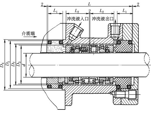 B10D3D65