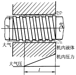 b10d3d72a