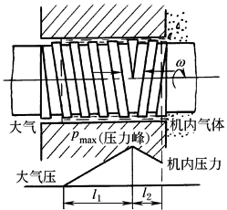 b10d3d72b