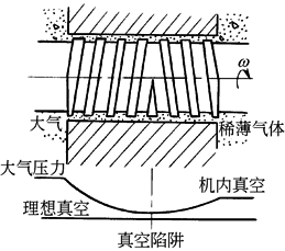 b10d3d72c