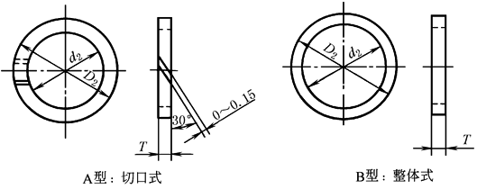 b10d4d28