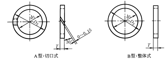 b10d4d30