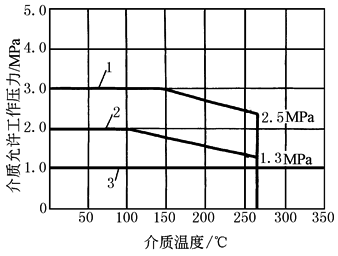 b10d4d62