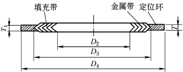B10D4D68