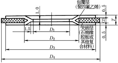 b10d4d71a