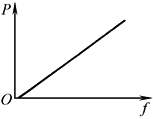 b11d1d105