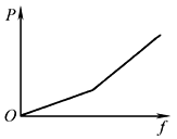 b11d1d109