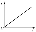 b11d1d111