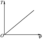 B11D1D113