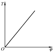 b11d1d119