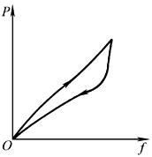 b11d1d121