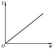 b11d1d125