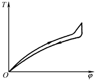 b11d1d127